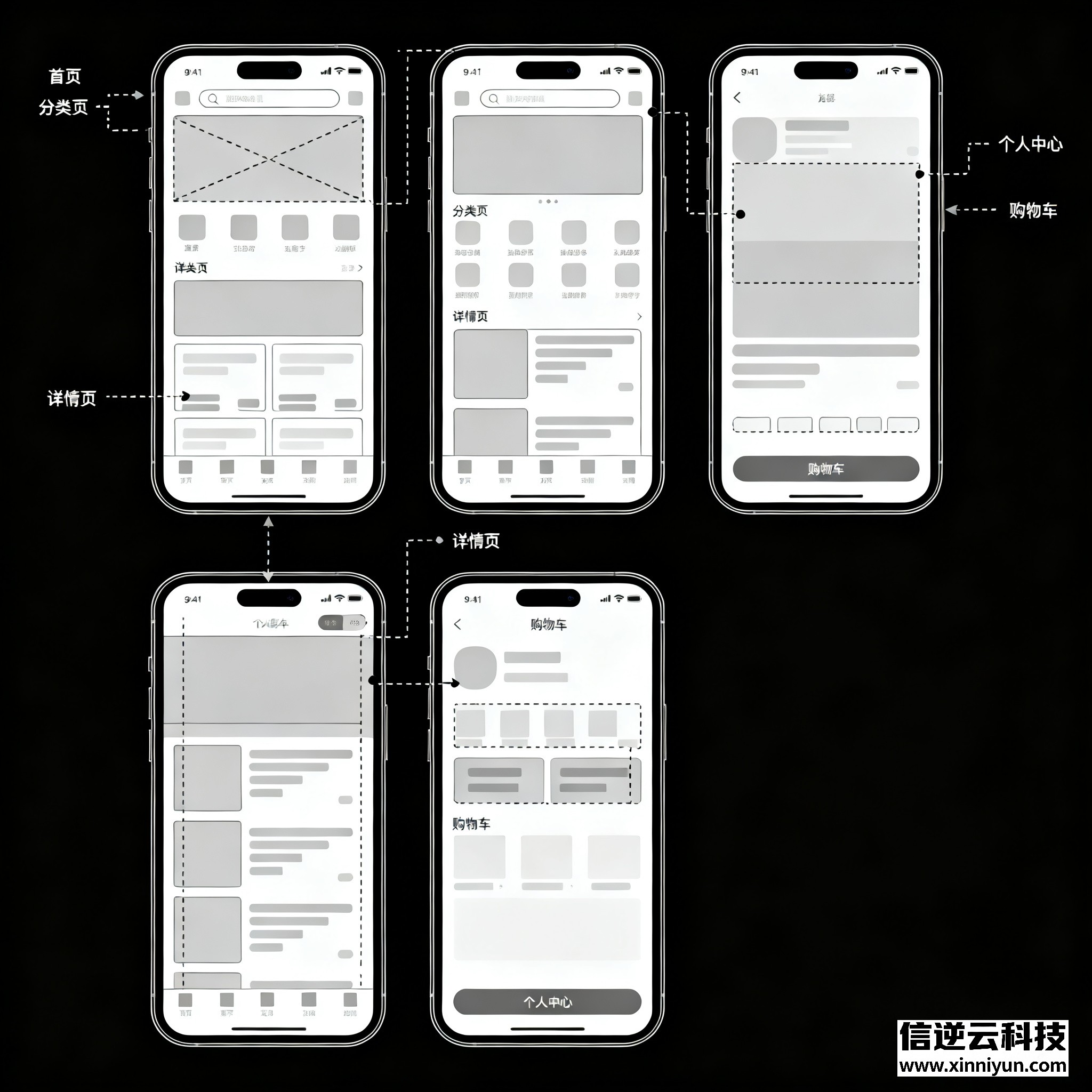Node.js工具库对比：Lodash、Ramda与原生ES6+方法选择指南（2025）