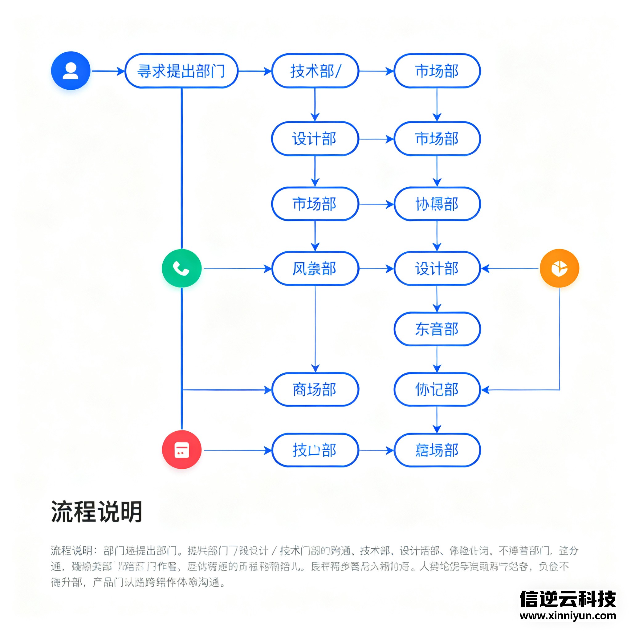 Jest与Vitest单元测试框架：配置策略与覆盖率优化实践（2025）