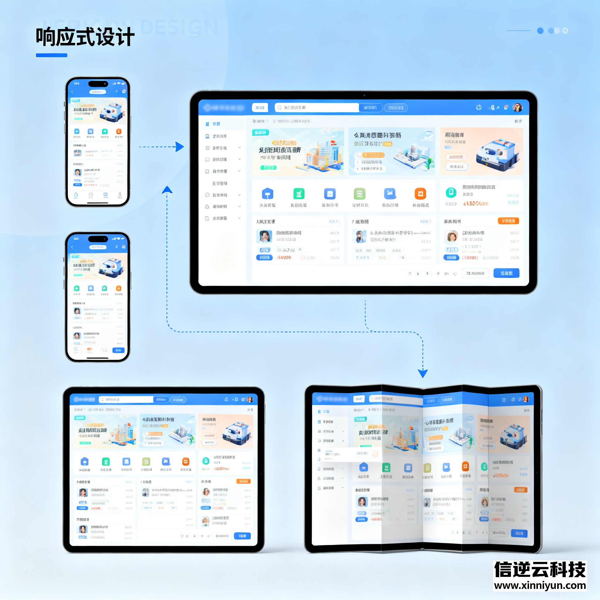 无障碍与包容性设计：WCAG标准实践、辅助技术适配与全员可用体验构建（2025）