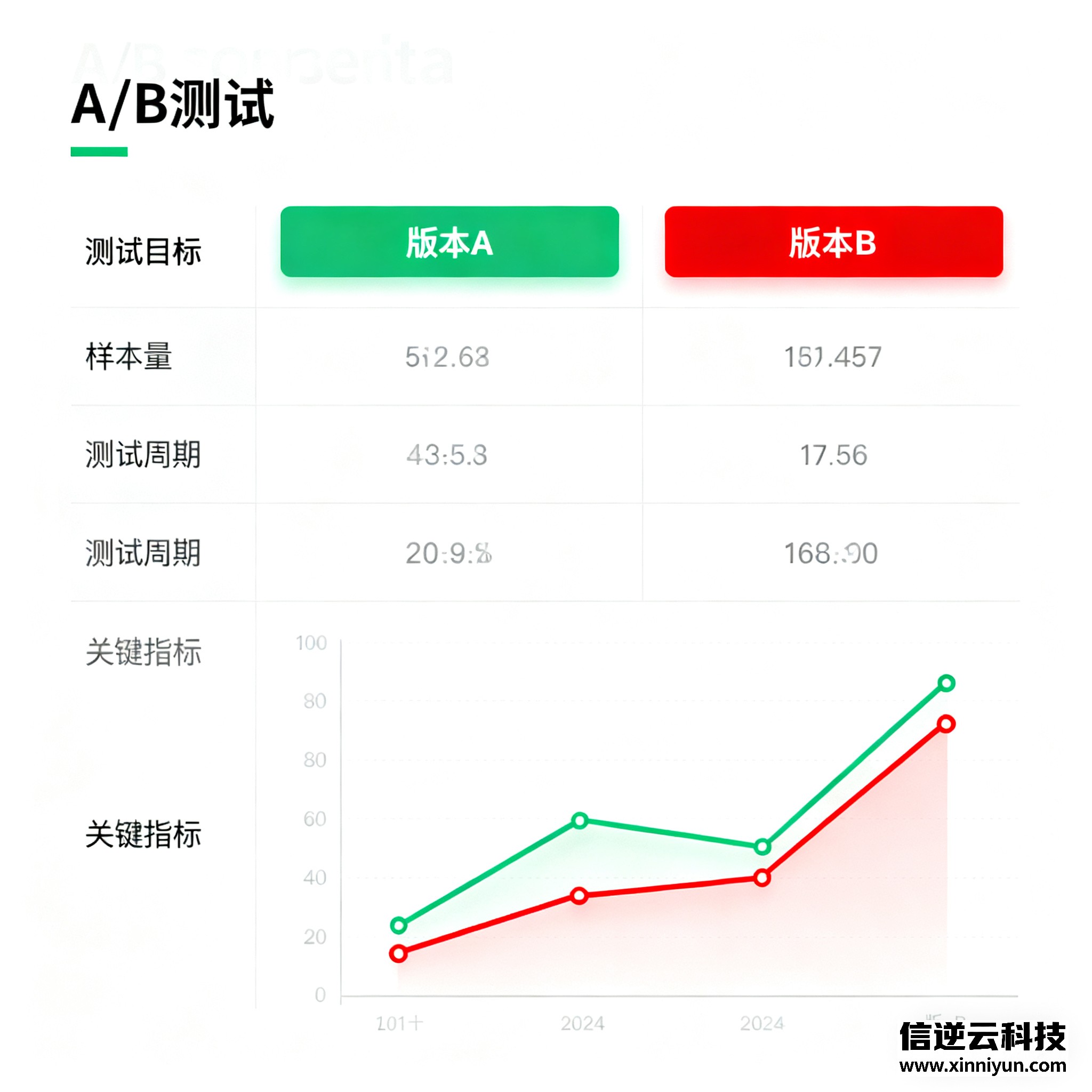 Docker容器化与Kubernetes编排实战：从开发到生产完整DevOps流程（2025）