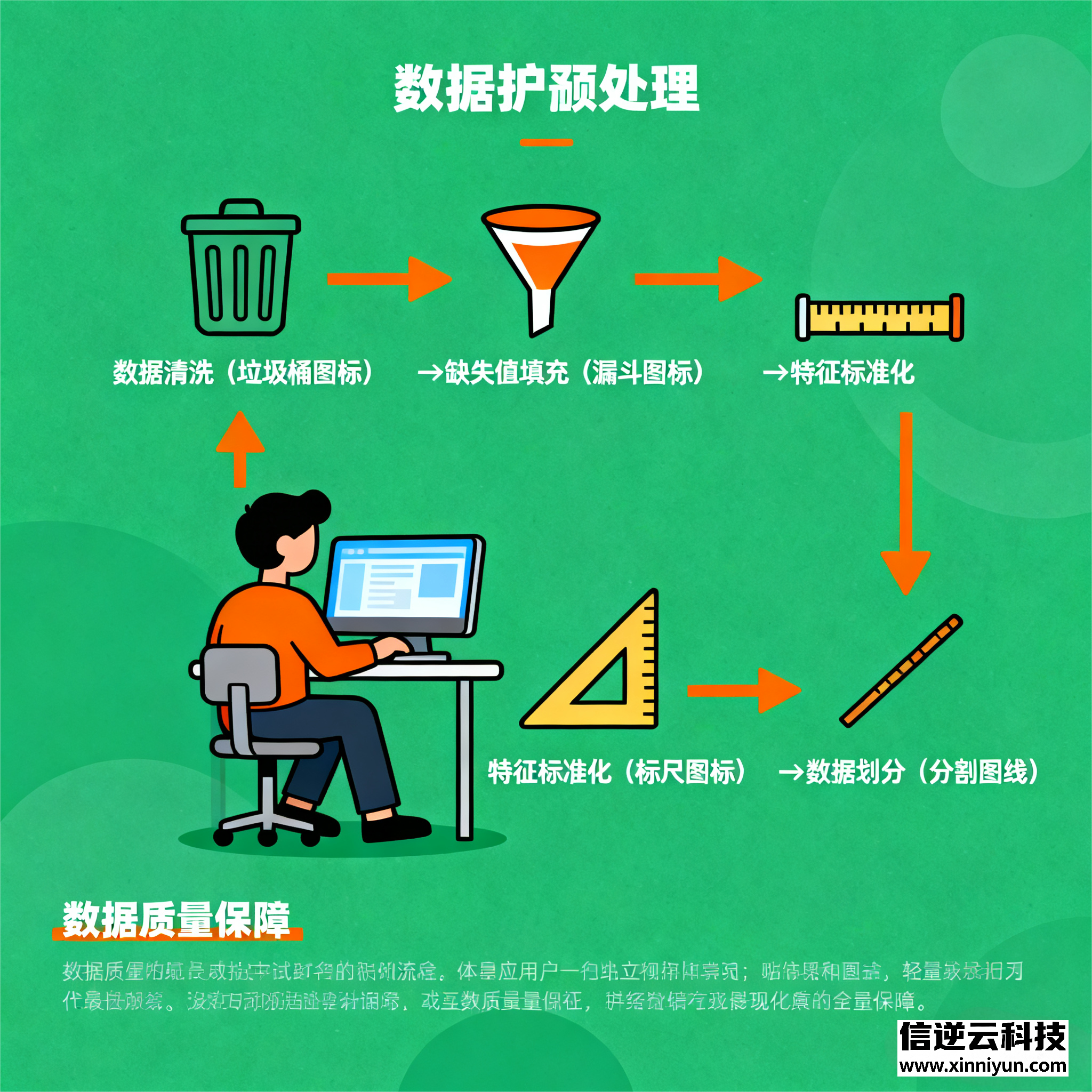 设计与开发协作流程：设计交付、规范文档与组件对齐最佳实践（2025）