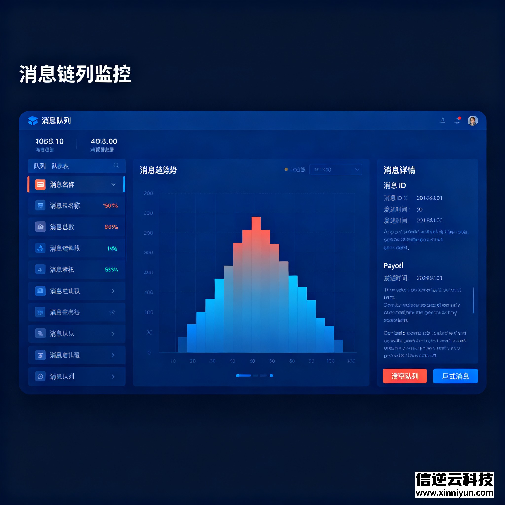 智能制造MES系统实战：从生产执行到质量追溯全流程（2025）